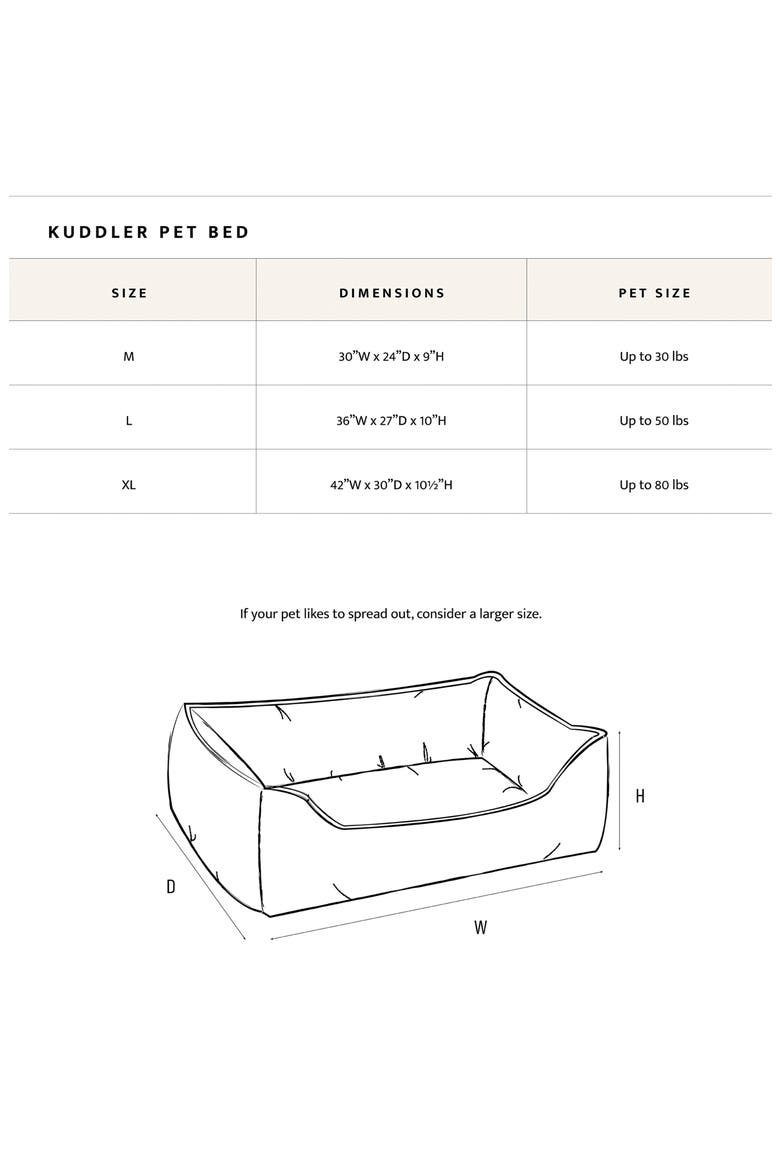 Fleece Kuddler Dog Bed, Alternate, color, CABIN STRIPE GRAY