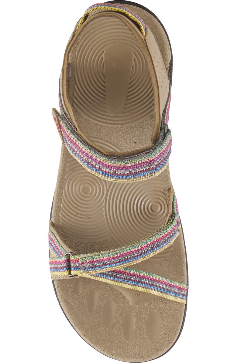 Flexus by Spring Step Powerpop Strappy Sport Sandal, Alternate, color,