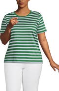 Lands' End Supima Cotton Crewneck T-Shirt