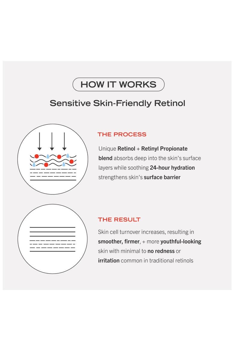 Retinol Complex Serum, Alternate, color, NO COLOR