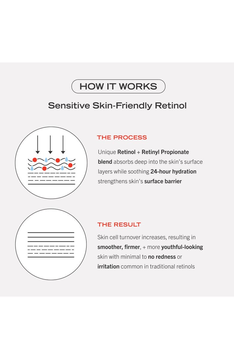 First Aid Beauty Retinol Complex Serum, Alternate, color,