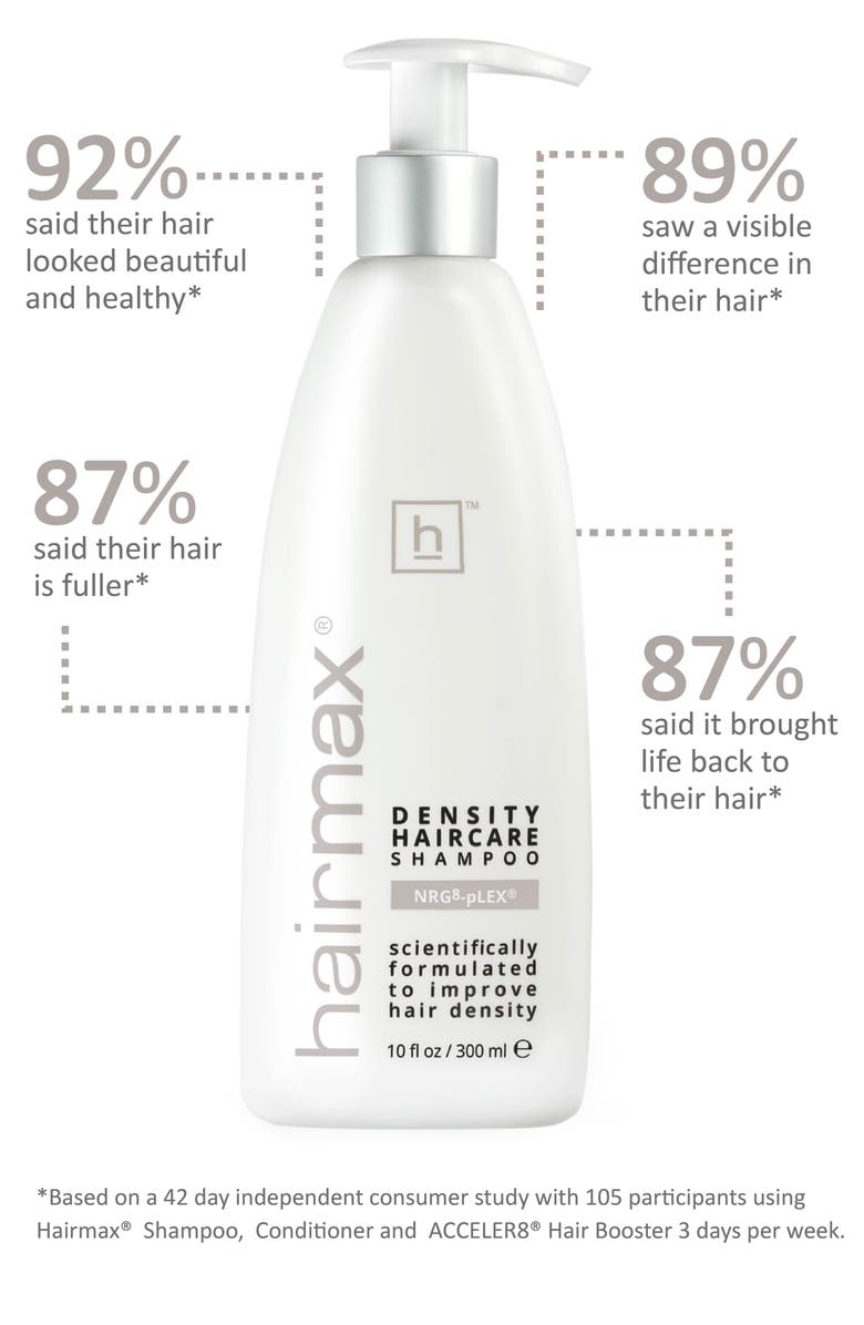 HAIRMAX LASERCOMB Density Haircare Shampoo, Alternate, color, 