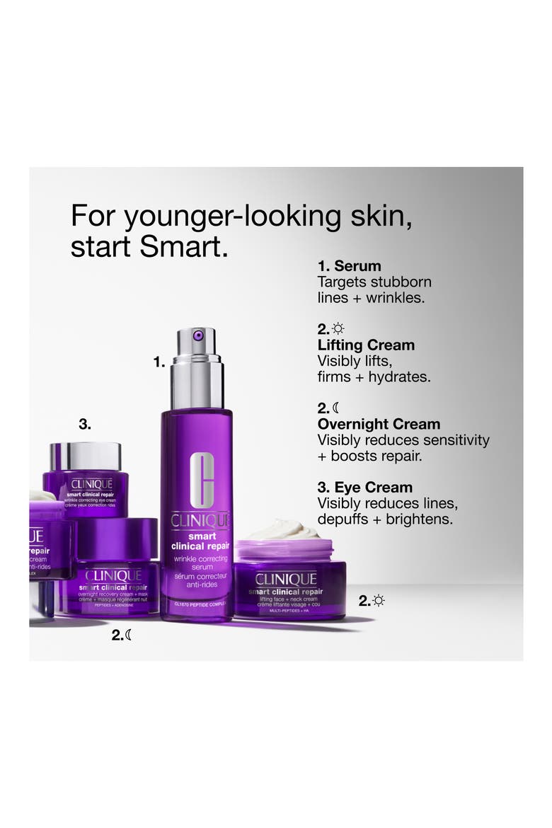 Smart Clinical Repair™ Overnight Recovery Face Cream + Mask (Women