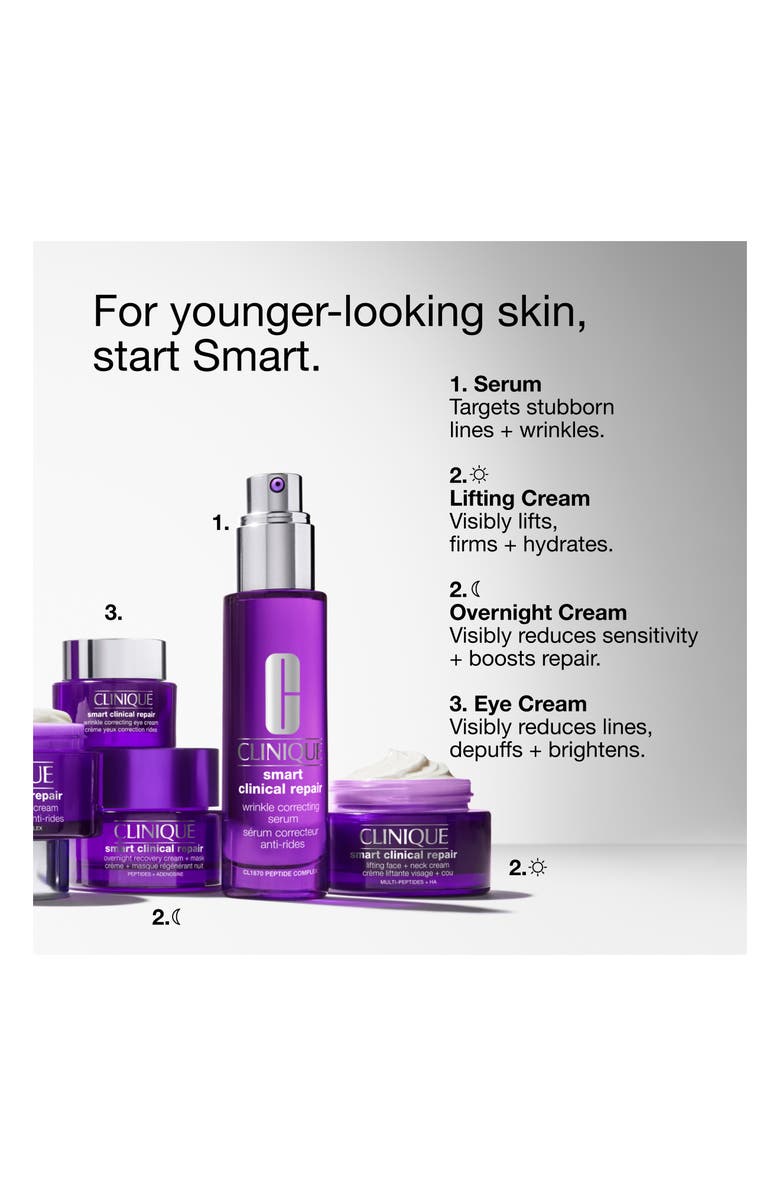 Clinique Smart Clinical Repair<sup>™</sup> Overnight Recovery Face Cream + Mask, Alternate, color,