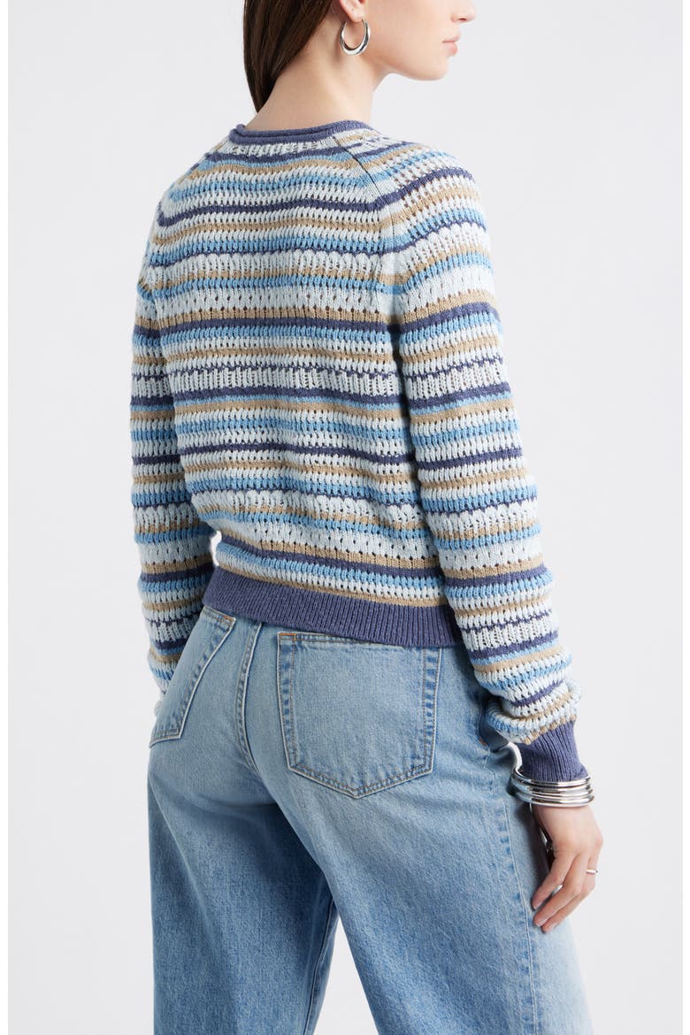 Stripe Pointelle Knit Button Front Cotton Cardigan, Alternate, color, BLUE BLISSFUL STRIPE