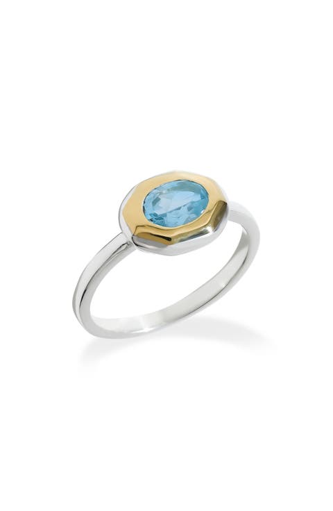 Topaz Bezel Ring