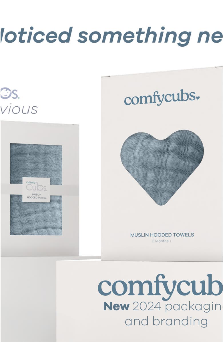 Comfy Cubs Hooded Baby Towels - 6 Layers, Pack of 1, Alternate, color, Pacific Blue