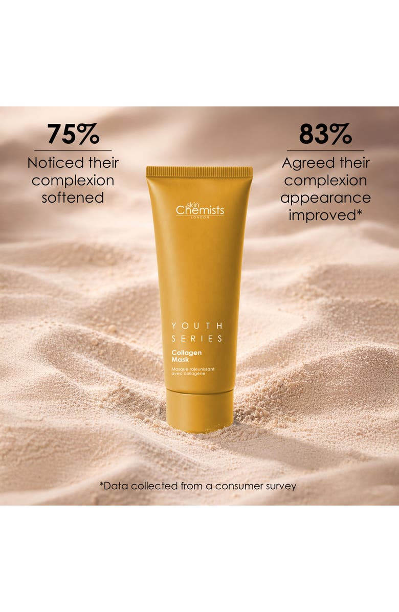 SKINCHEMISTS Youth Series 1% Collagen Mask 50ml for Loss of Firmness, Anti-Aging, Alternate, color, White