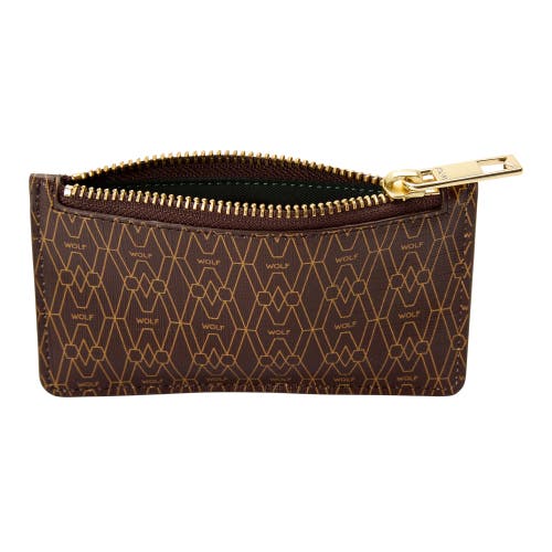 Wolf Signature Zip Case