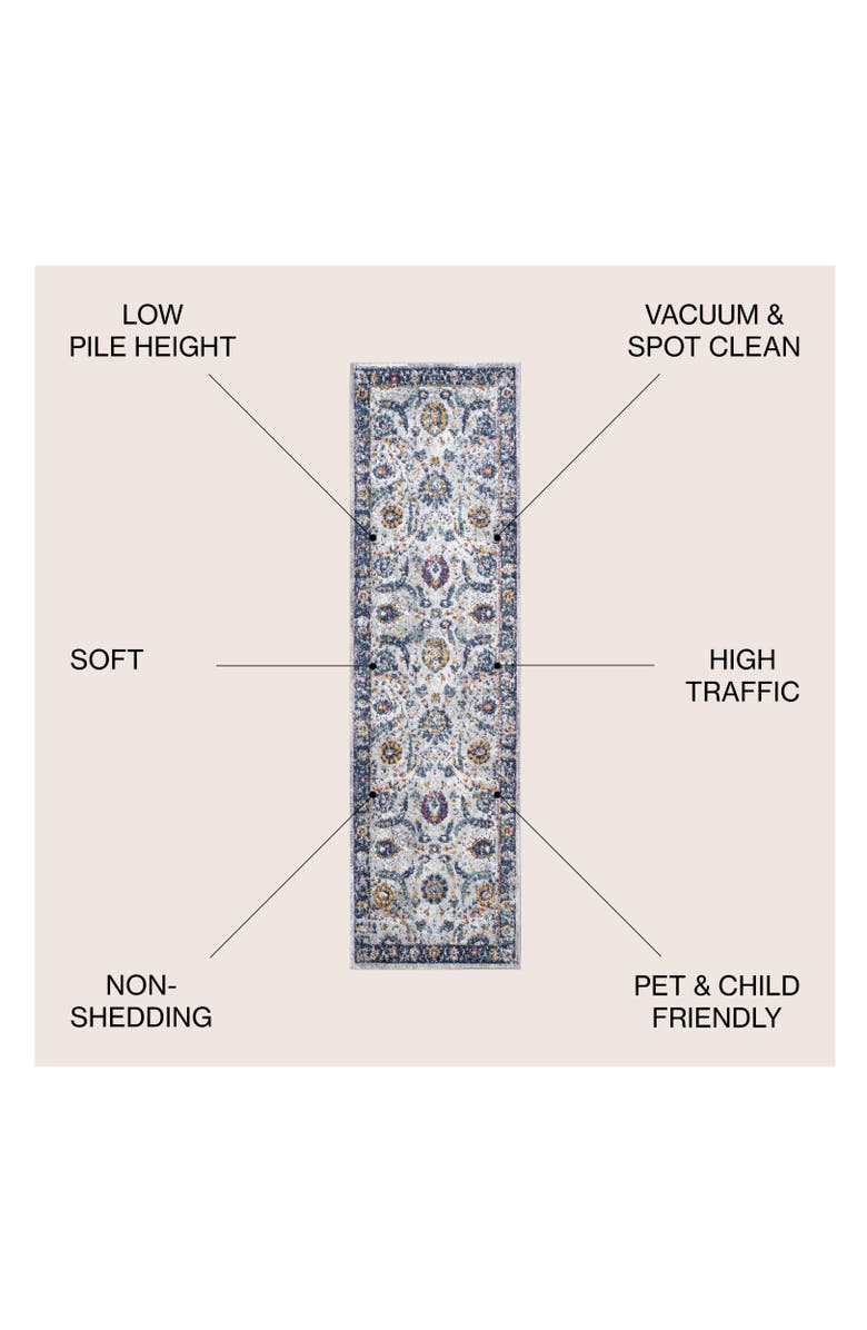 JONATHAN Y Izil Modern Persian Area Rug, Alternate, color, Light Gray/Blue