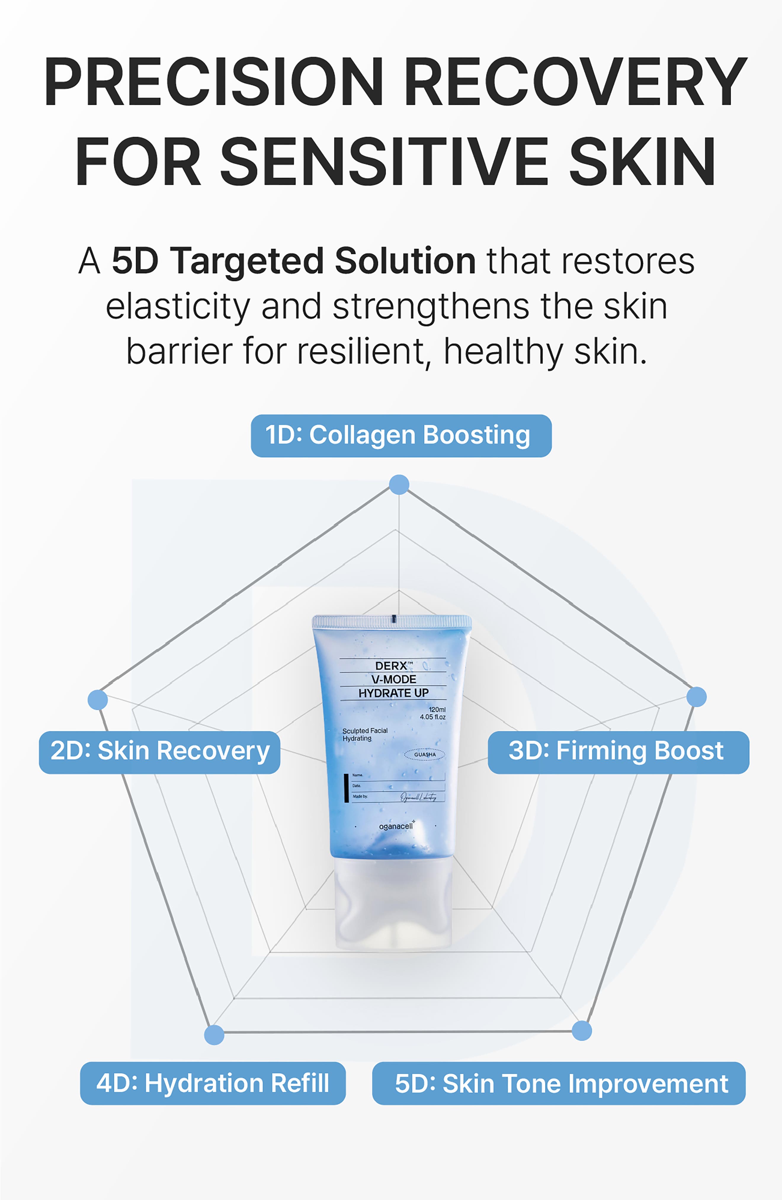 Oganacell Derx™ V-Mode Hydrate Up Gua Sha | Nordstrom