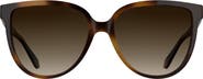 Kendra Scott Dira 57mm Gradient Tea Cup Sunglasses