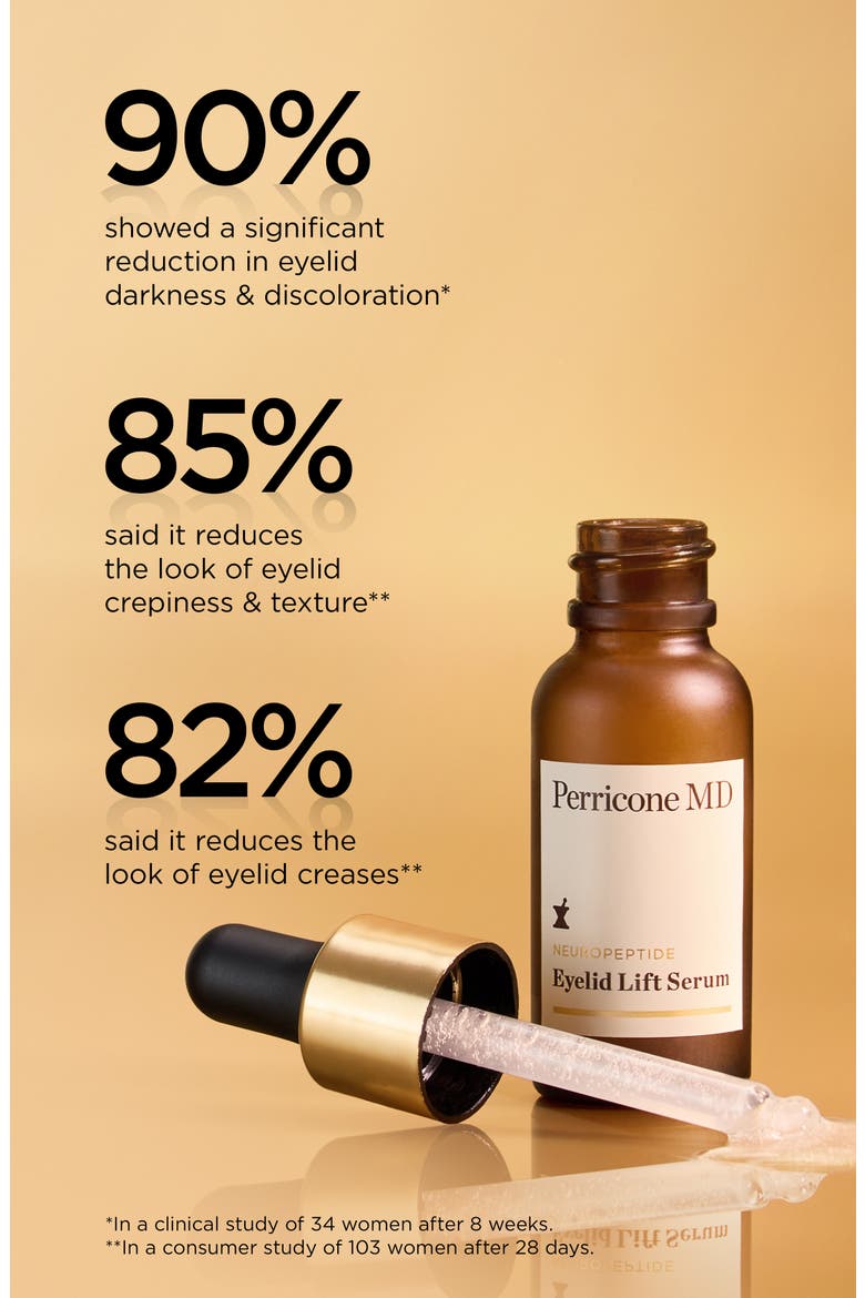 Neuropeptide Eyelid Lift Serum, Alternate, color, NO COLOR