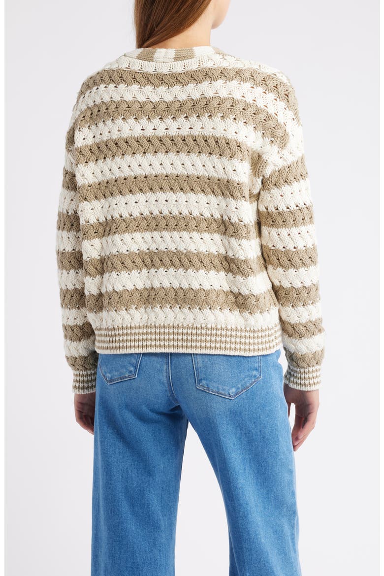 Dockside Dream Open Stitch Cardigan, Alternate, color, COCONUT