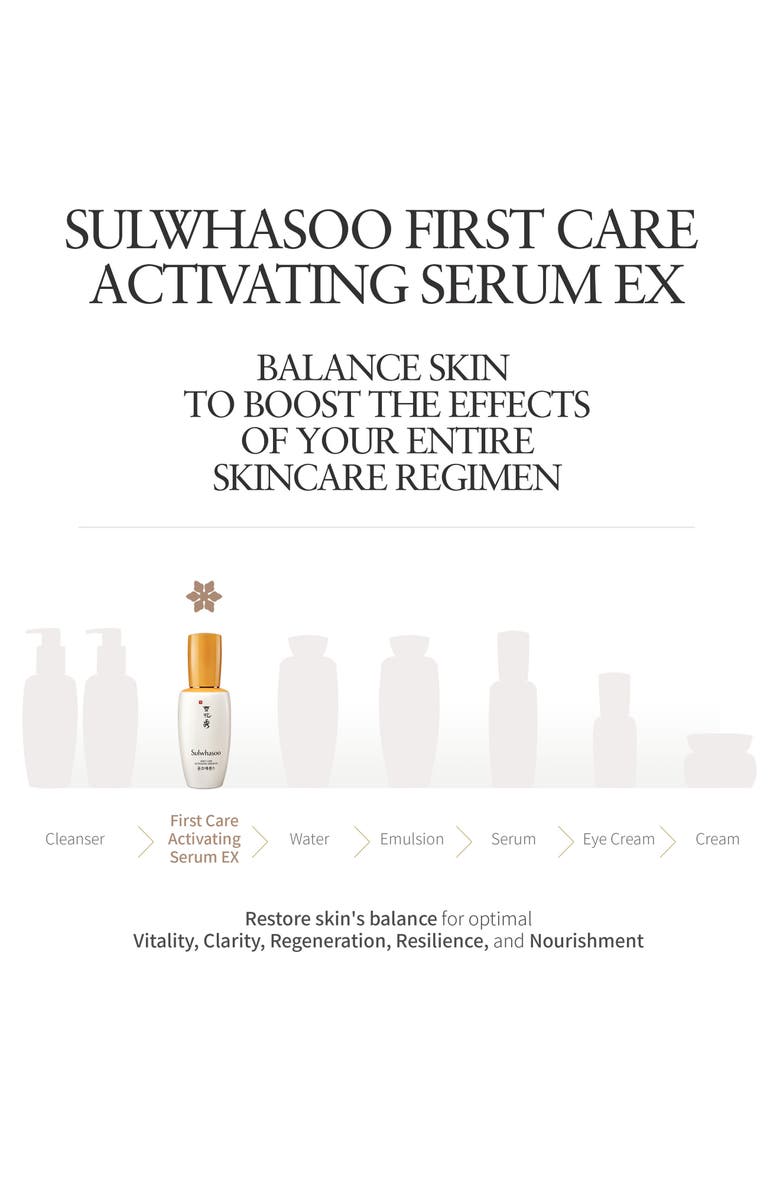 Sulwhasoo First Care Activating Serum EX, Alternate, color,