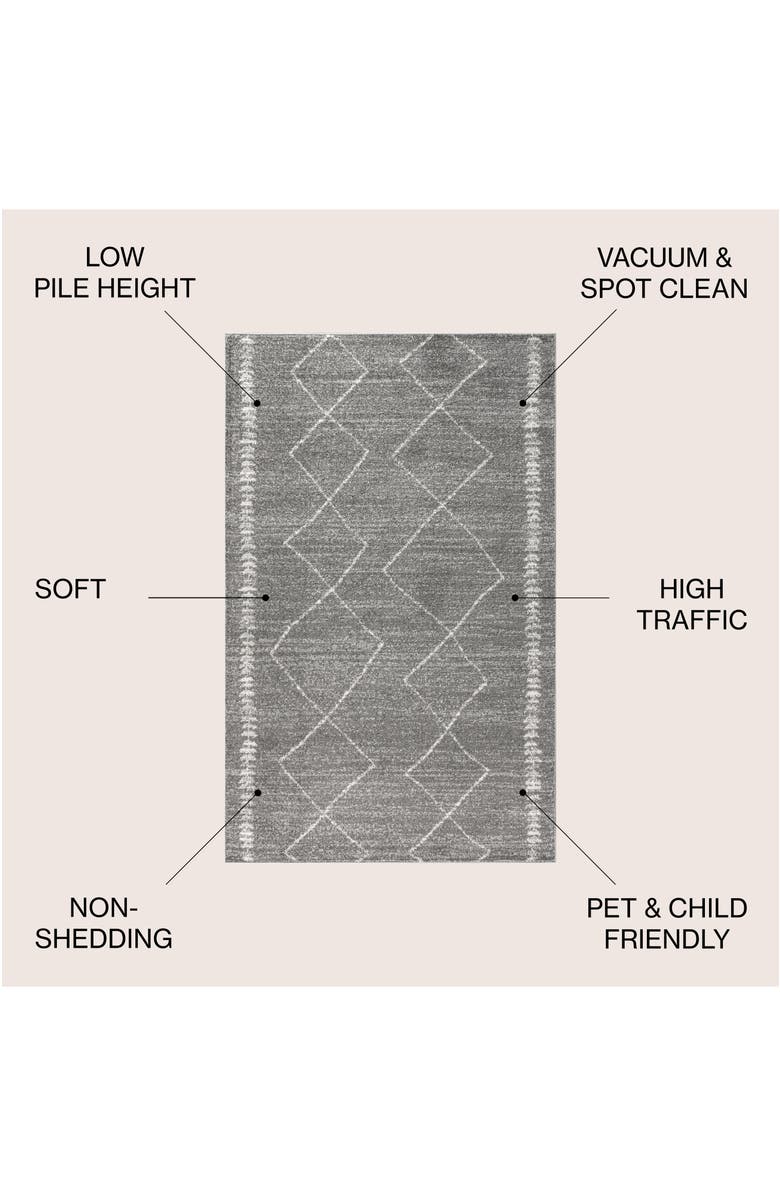 JONATHAN Y Zaina Moroccan Beni Souk Area Rug, Alternate, color, Gray/Cream