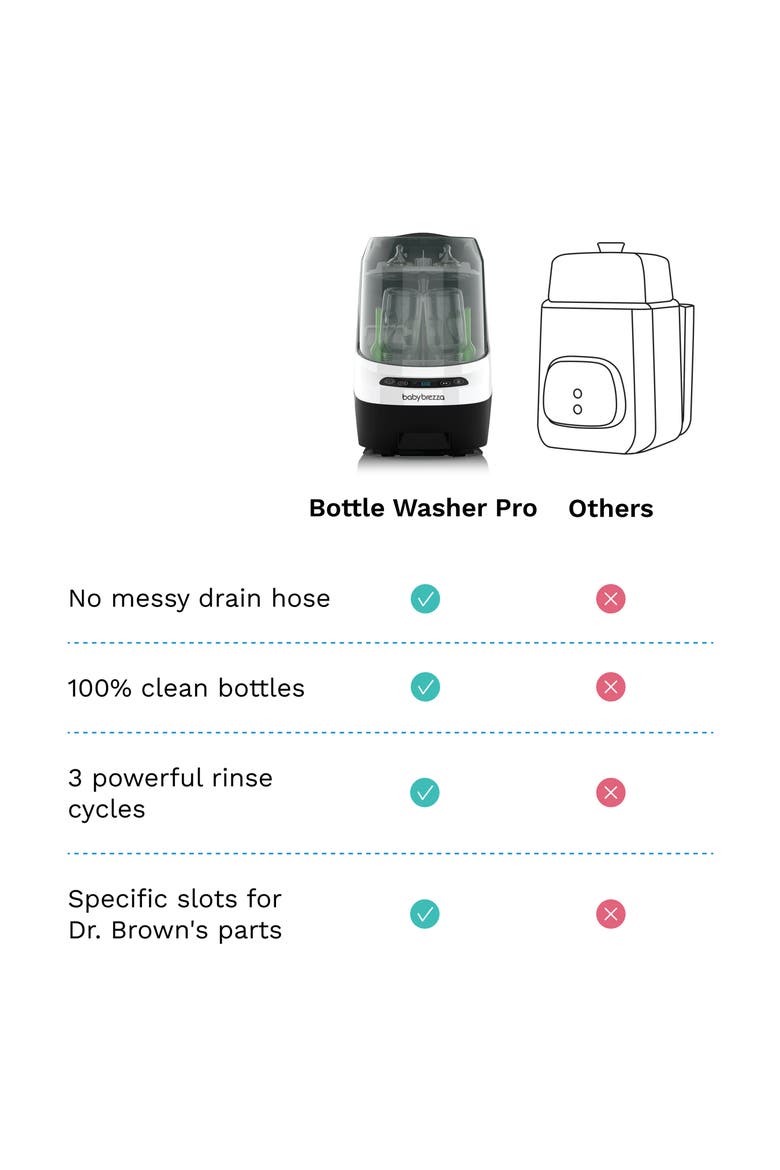 Bottle Washer Pro®, Alternate, color, WHITE/ BLACK
