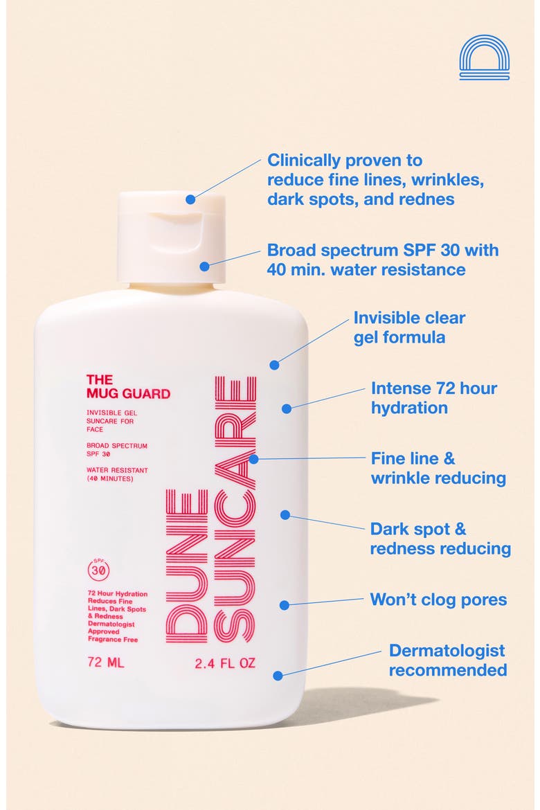 The Mug Guard Invisible Gel Face Sunscreen Broad Spectrum SPF 30, Alternate, color, NO COLOR