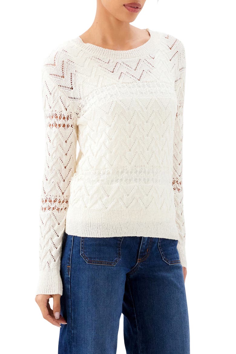 Open Stitch Sweater, Alternate, color, CREAM