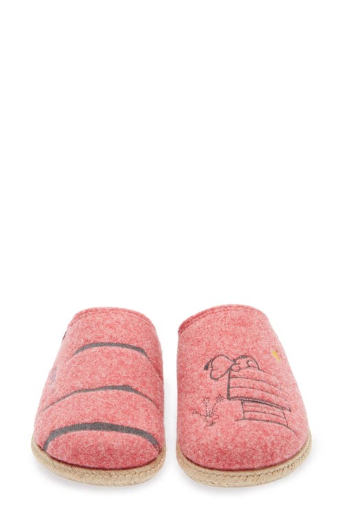 Toni Pons X Snoopy Wool Blend Slipper In Pink