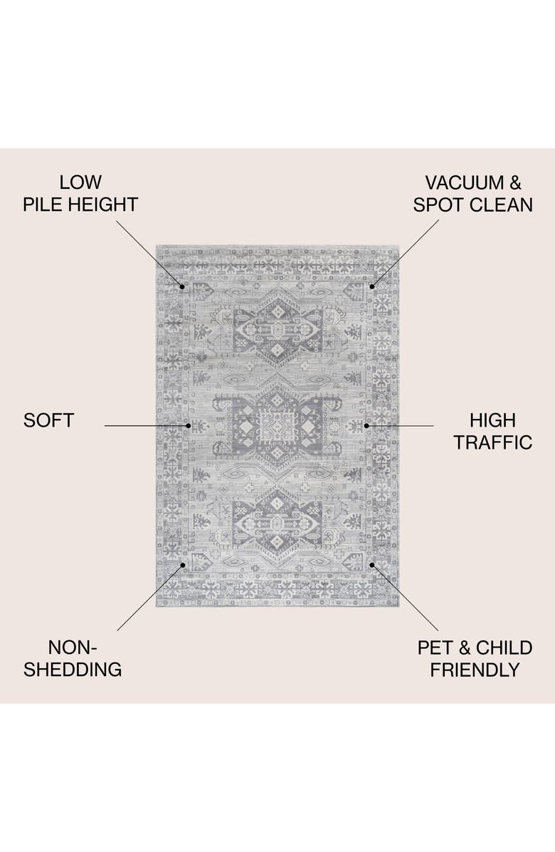 JONATHAN Y Modern Persian Vintage Medallion Area Rug, Alternate, color, Light Grey