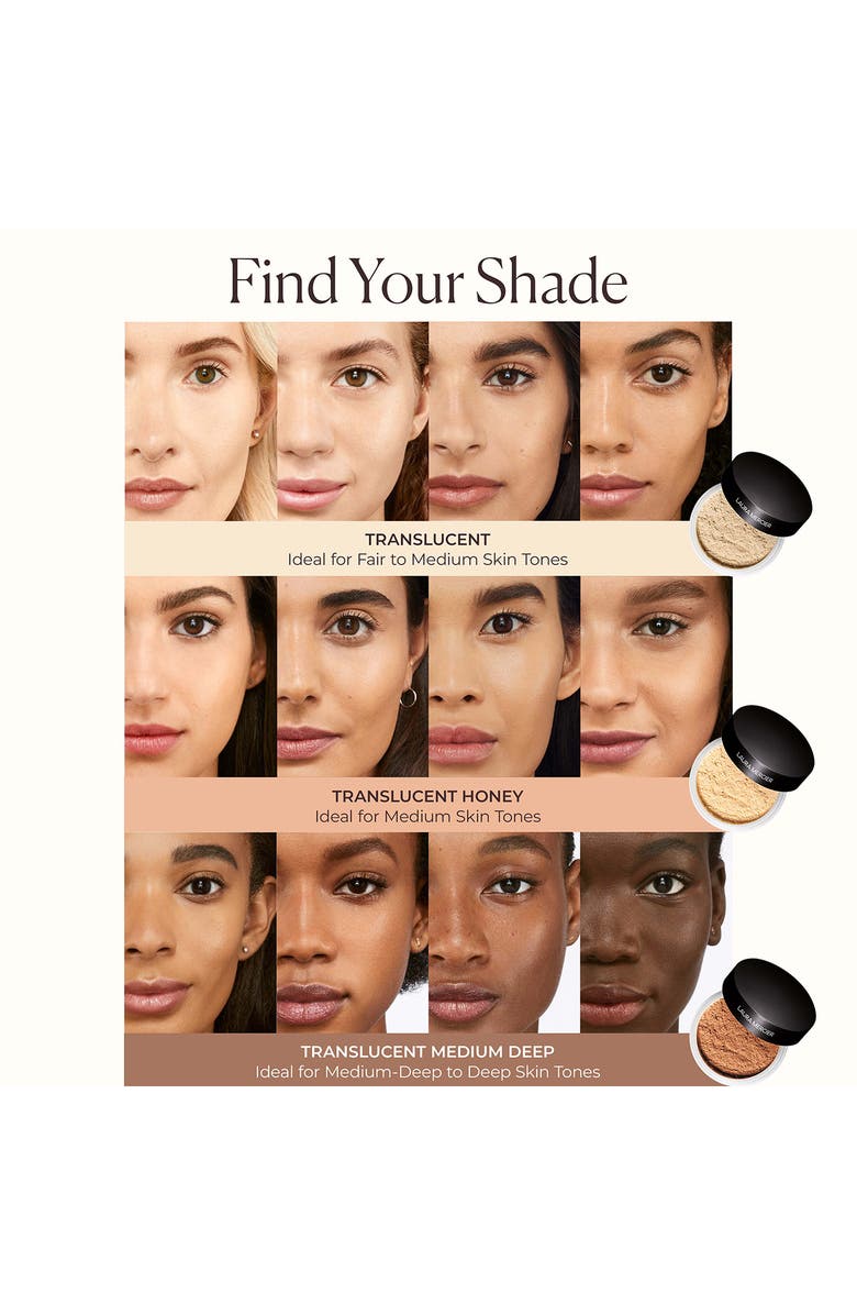 Laura Mercier Divinely Flawless Translucent Loose Setting Powder
Puff Set, Alternate, color,