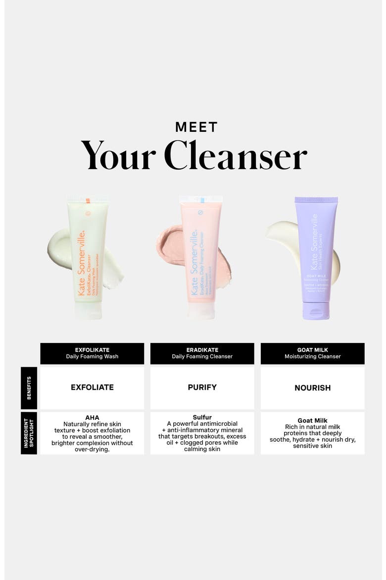 Pore-fect Skin Set $51 Value, Alternate, color, NO COLOR