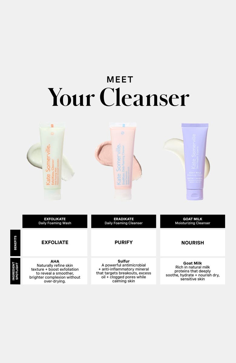 Kate Somerville<sup>®</sup> Pore-fect Skin Set $51 Value, Alternate, color, 