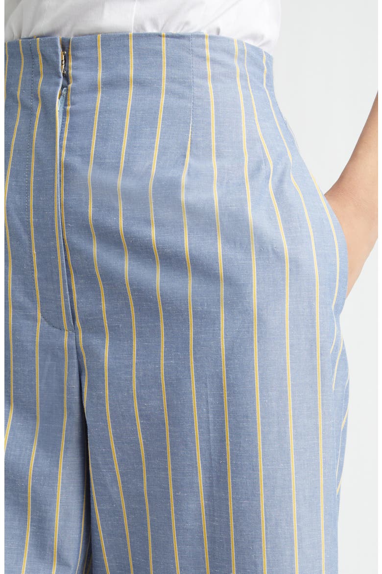 Stripe Hollywood Waist Cotton & Linen Wide Leg Ankle Pants, Alternate, color, BLUEBELL