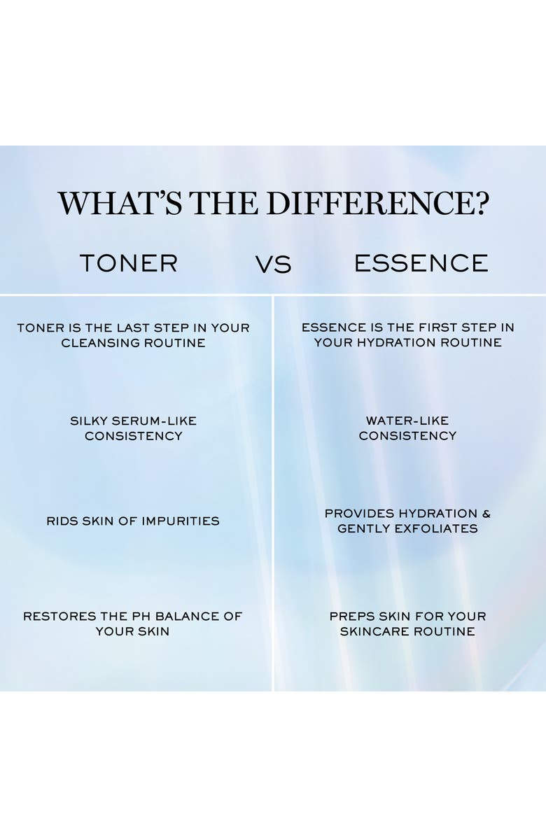 Lancôme Clarifique Renewing & Refining Double Treatment Essence, Alternate, color, 