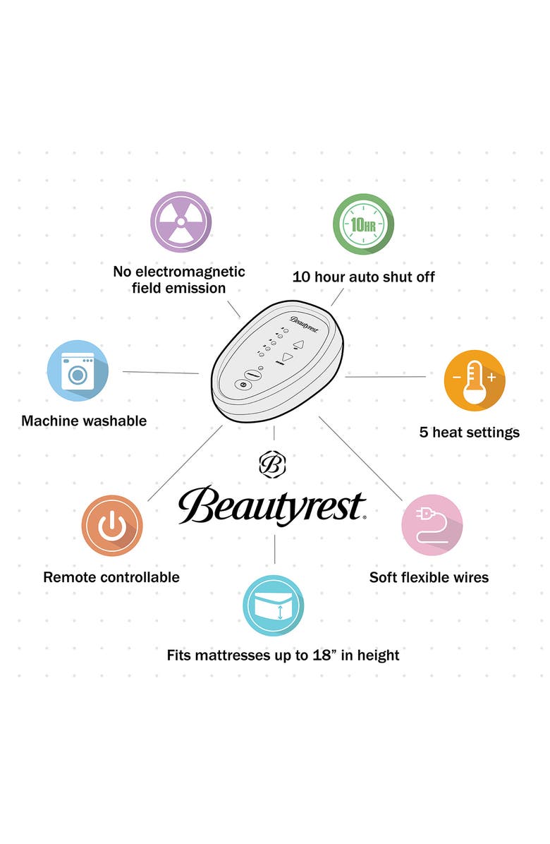 BEAUTYREST Twin Mattress Pad, Alternate, color,