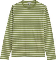 Seasalt Cornwall Sailor Stripe Long Sleeve Organic Cotton T-Shirt