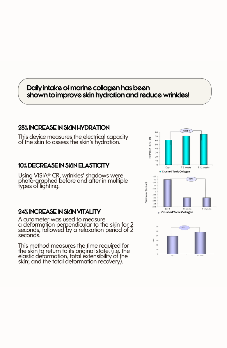 CRUSHED TONIC Organic Lucuma Marine Collagen Supplement, Alternate, color, 1 Pouch (15 Servings)