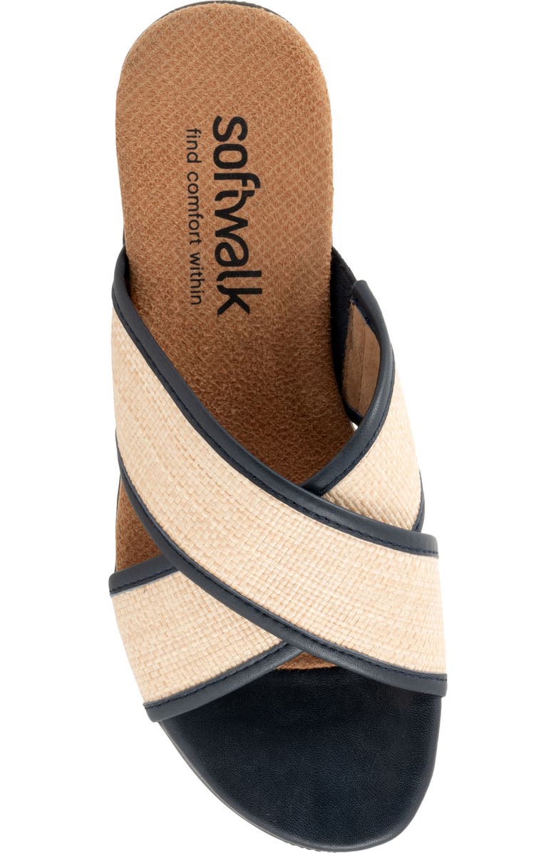 SoftWalk<sup>®</sup> Tillman 6.0 Slide Sandal, Alternate, color, Navy