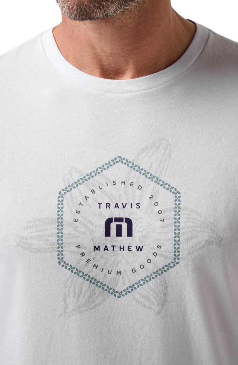 TravisMathew Money Talks Cotton Graphic T-Shirt, Alternate, color, 