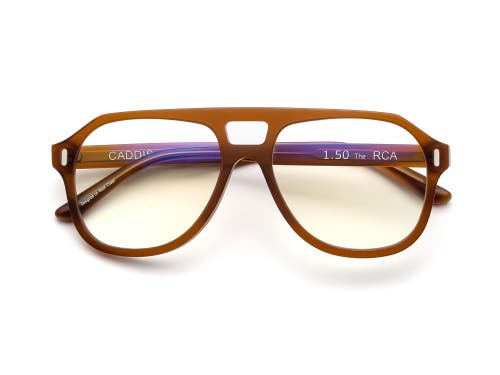 Caddis Root Cause Analysis | Reading Glasses