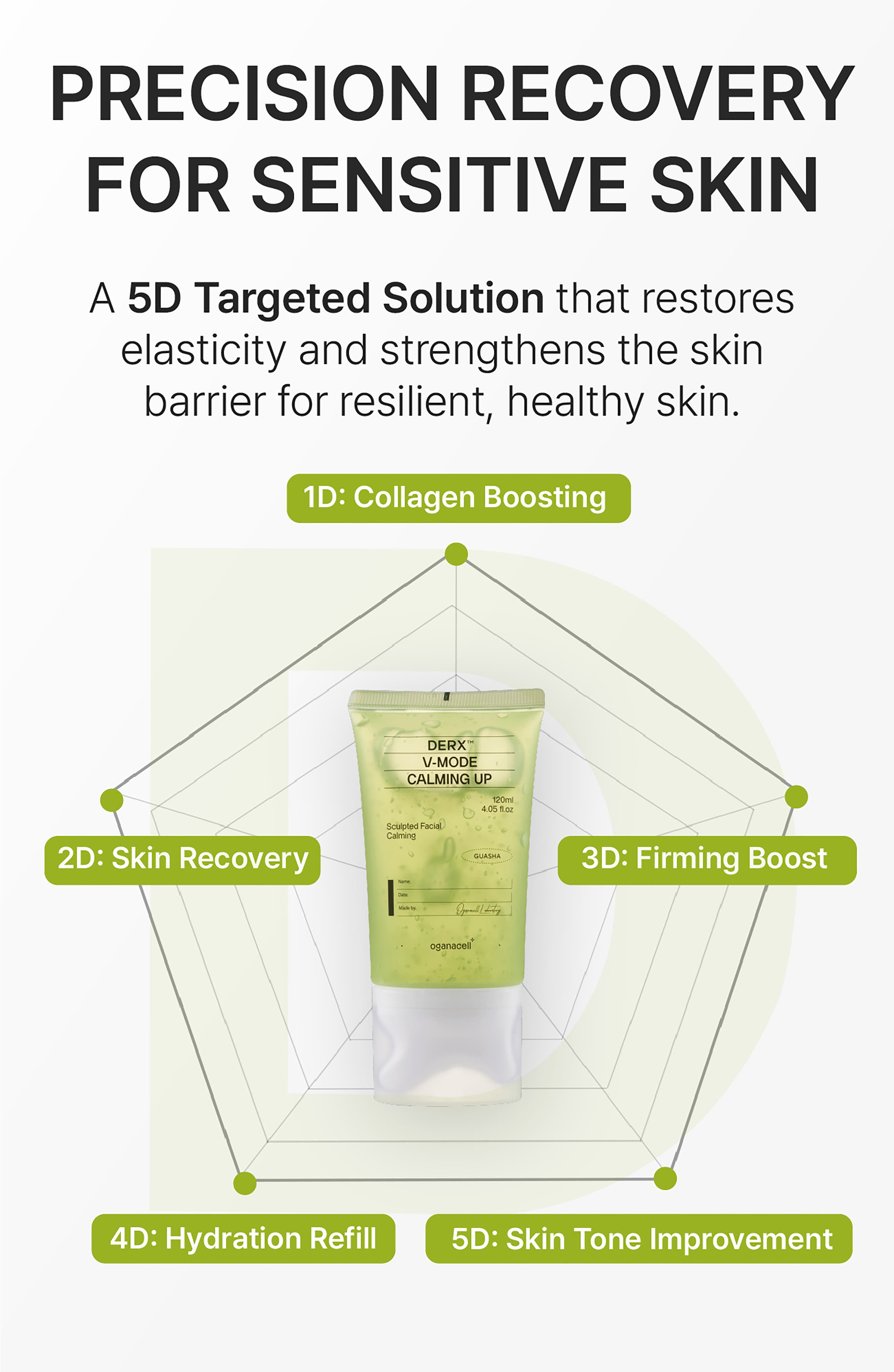 Oganacell Derx™ V-Mode Calming Up Gua Sha Moisture Cream | Nordstrom