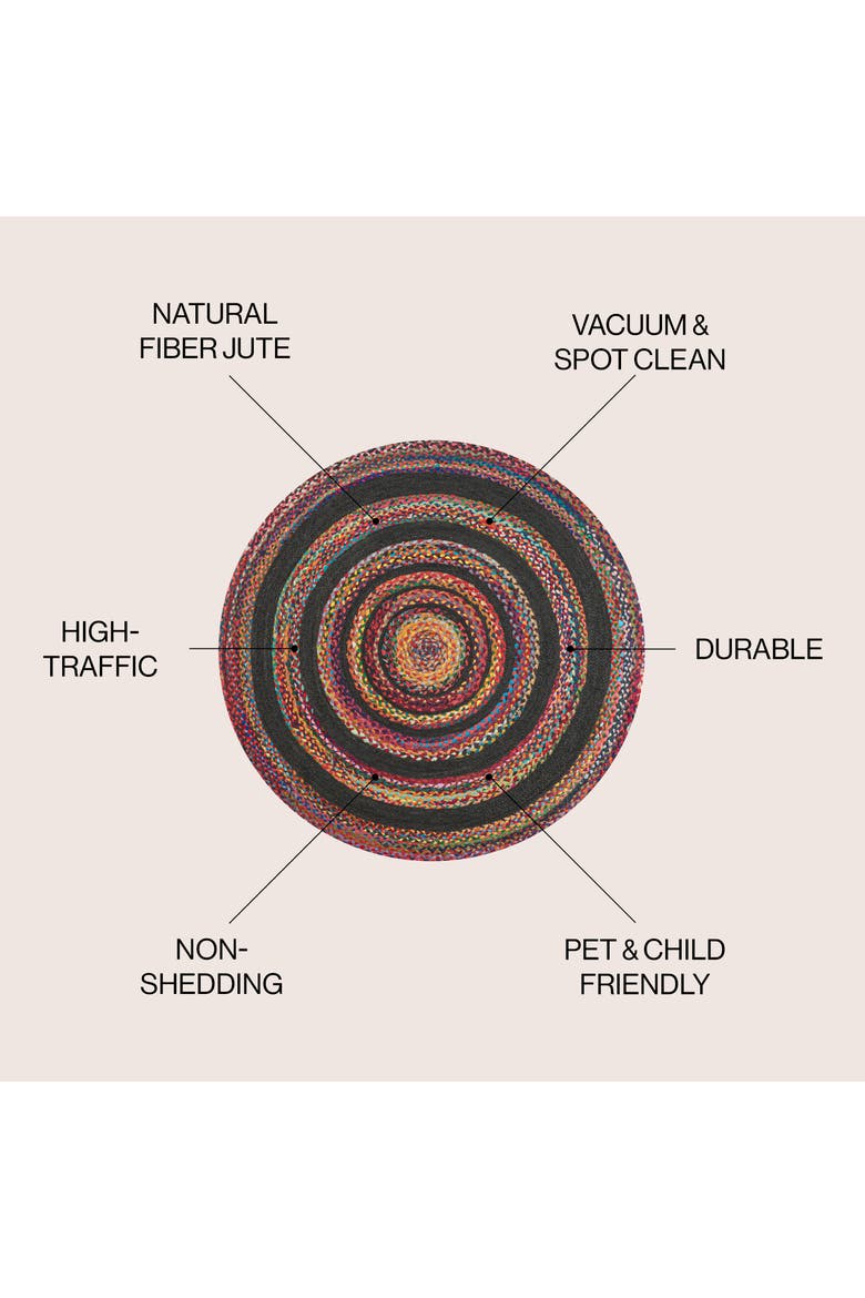 Abyss Braided Bohemian Coastal Round Jute Round Area Rug, Alternate, color, Red/Multi