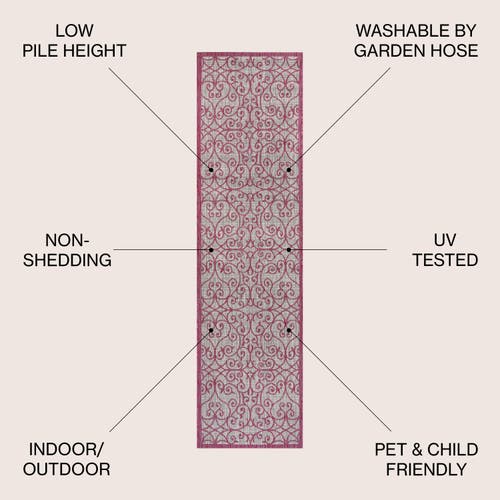 Jonathan Y Madrid Vintage Filigree Textured Weave Indoor/outdoor Area Rug In Light Gray/fuchsia