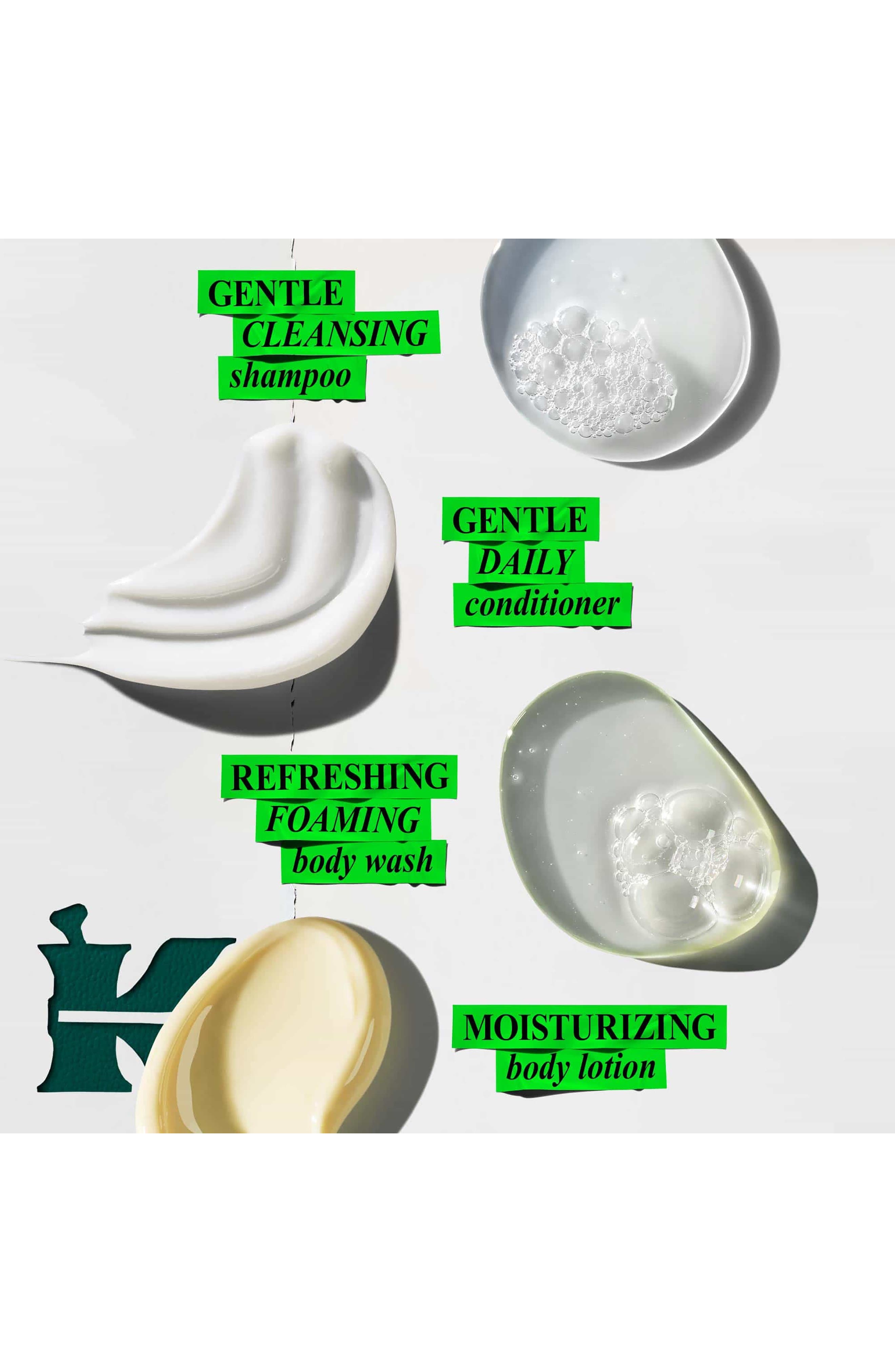 Kiehl's Since 1851 Oh So Soft & Sudsy Set $49 Value (Women