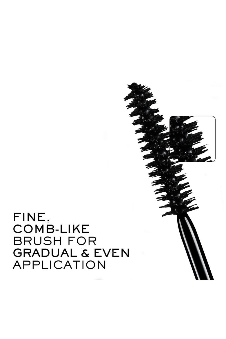 Définicils Mascara & Blush Subtil Powder Blush Set $68 Value, Alternate, color, PINK OH LA LA
