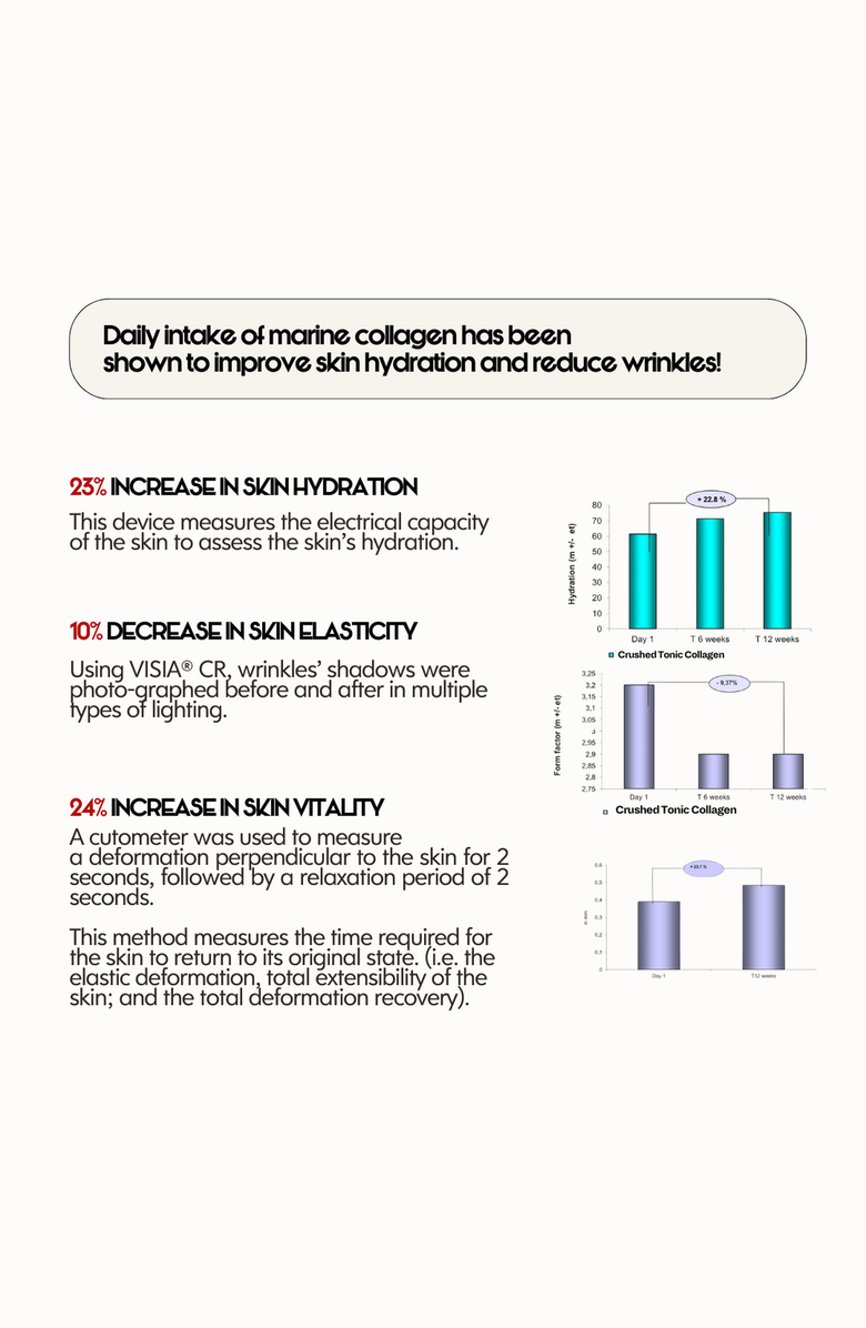 CRUSHED TONIC Matcha Marine Collagen Supplement, Alternate, color, 1 Pouch (15 Servings)