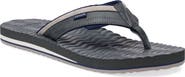 Sanuk Ziggy Plush Flip Flop