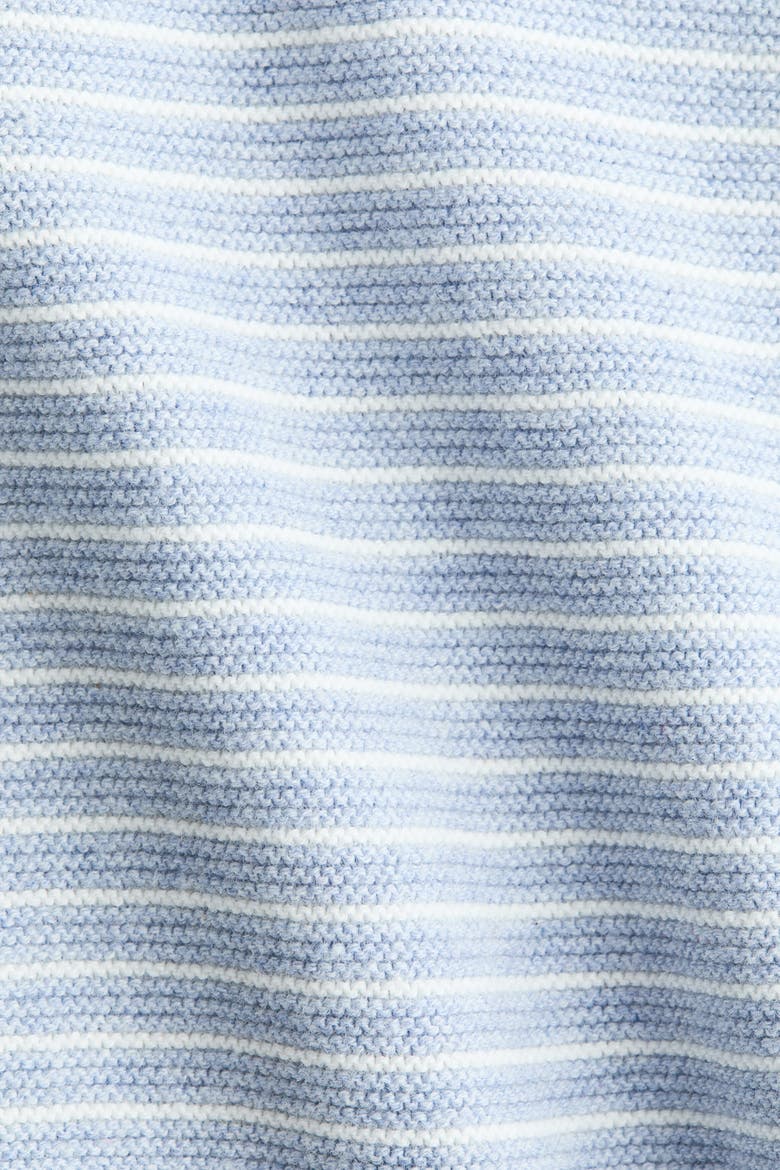 2-piece Cotton-knit Set, Alternate, color, Light dusty blue/white striped