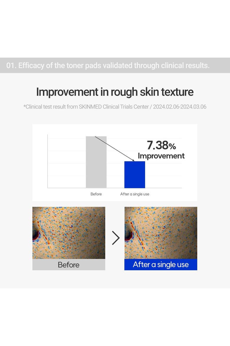Pore Care No-Sebum Pad 60ea, Alternate, color, 60 pads