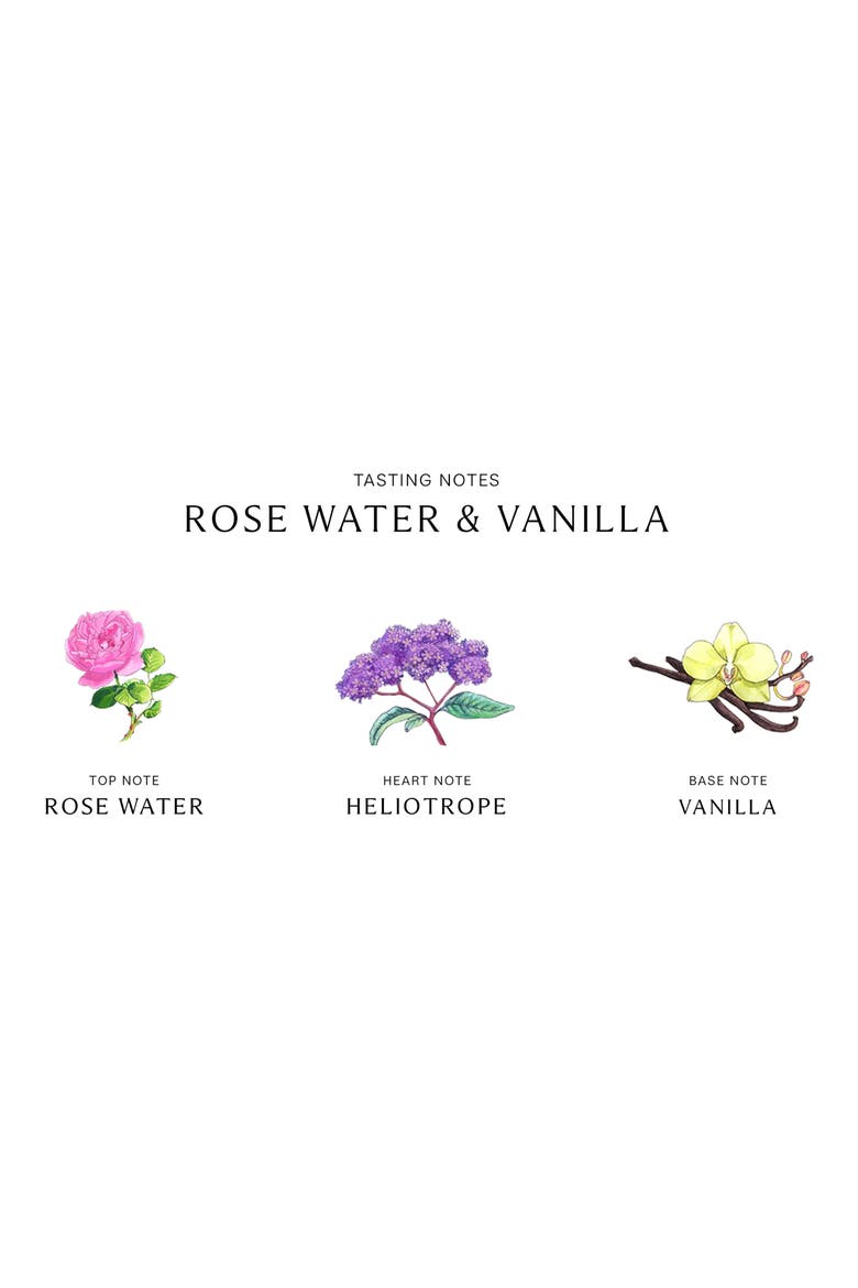 Jo Malone London™ Rose Water & Vanilla Cologne (Limited Edition