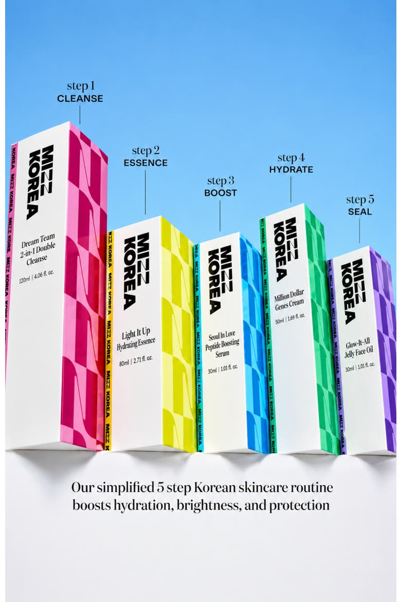 K-Beauty 5 Step Kit, Alternate, color, White