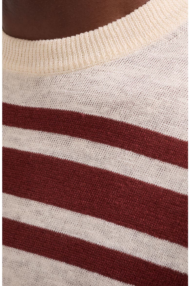 Stripe Short Sleeve Linen & Cotton Blend Sweater, Alternate, color, SIENNA