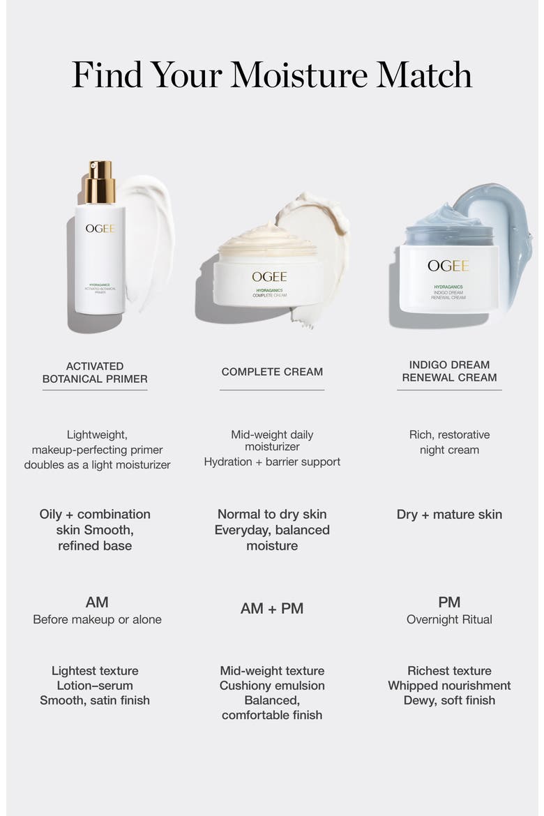 Hydraganics Complete Cream, Alternate, color, NO COLOR
