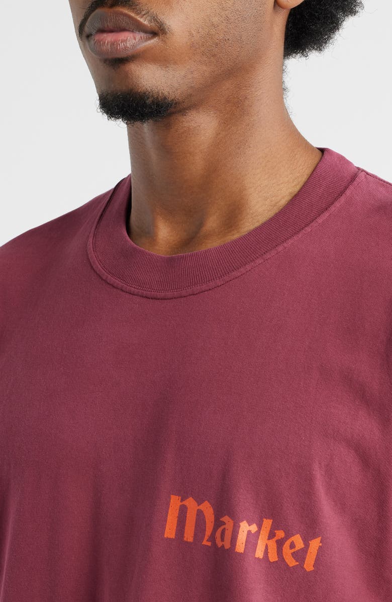 MARKET True Tread Graphic T-Shirt, Alternate, color, Wine
